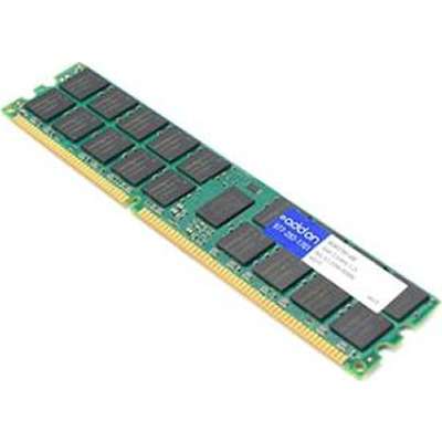 RAM Lenovo IBM 16GB TruDDR4 2133 (2Rx4, 1.2V) PC4-17000 CL15 2133 LP RDIMM (46W0796)