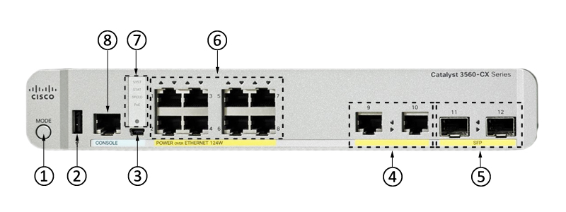 Thiết Bị Mạng Switch Cisco WS-C3560CX-8PC-S