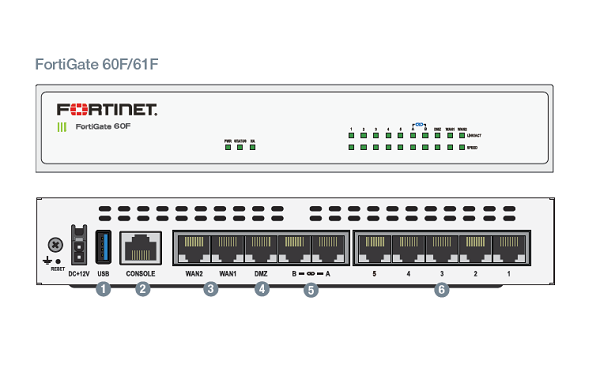 FG-60F-BDL-950-12 FortiGate-60F Hardware plus 1 Year 24x7 FortiCare and 