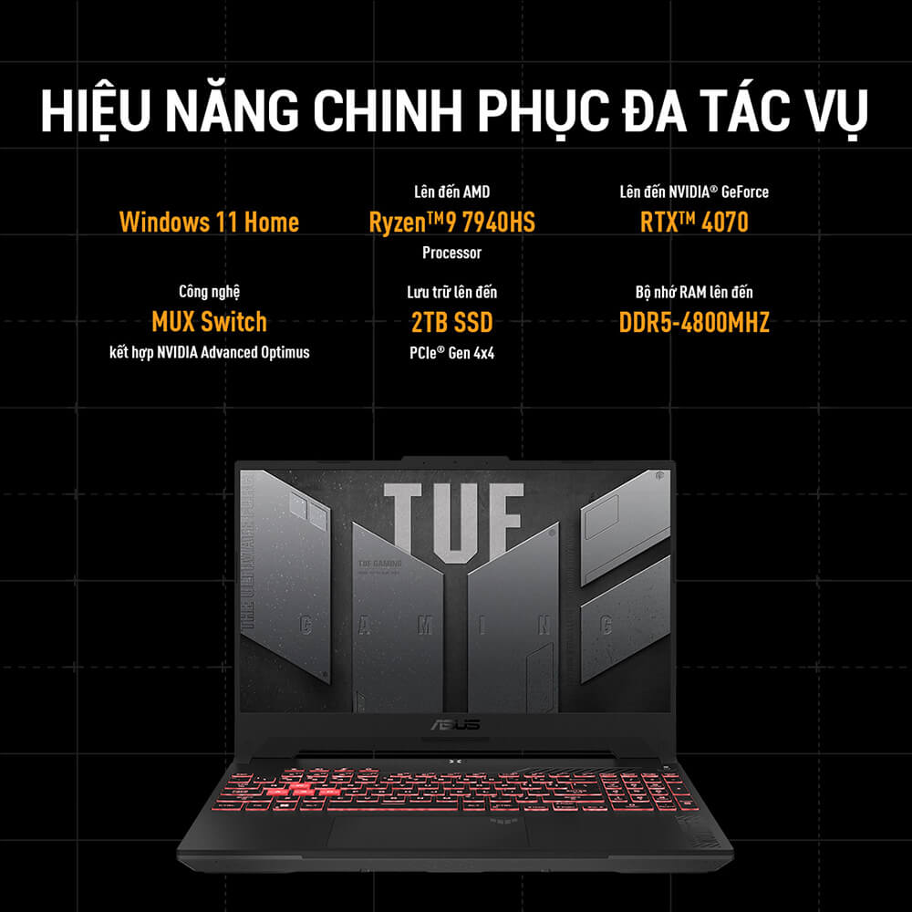 Laptop ASUS TUF Gaming A15 FA507NU-LP034W (Ryzen™ 7-7735HS | 8GB | 512GB | RTX™ 4050 6GB | 15.6-inch FHD 144Hz | Win 11| Gray)